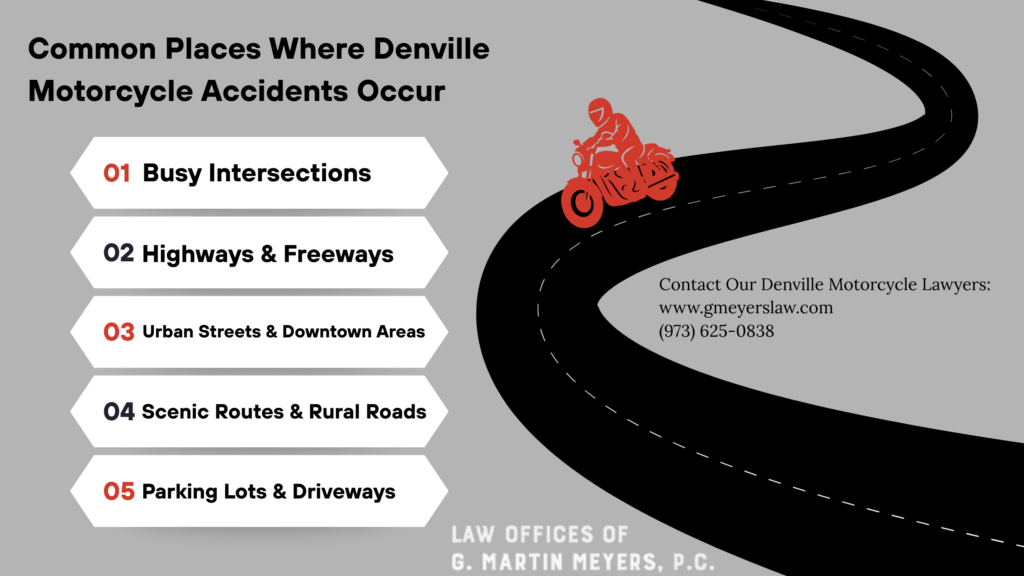 GMeyers - Motorcycle Accident - Infographic